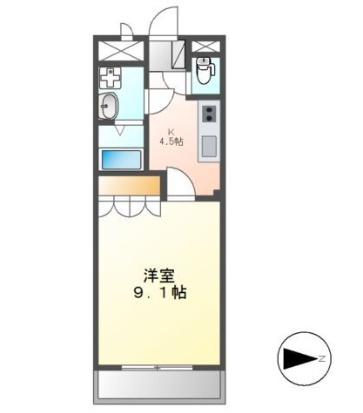 宮崎市下北方町常盤元