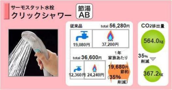 　洗面台・洗面所　