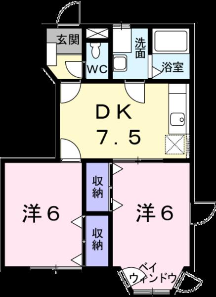 宮崎市青島２