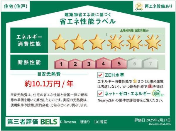 　省エネ性能ラベル　