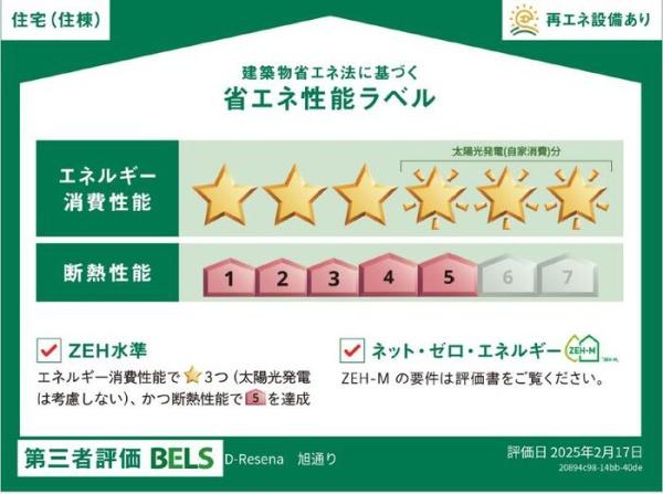 　省エネ性能ラベル　