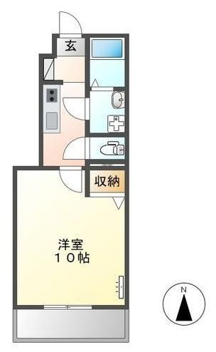 宮崎市大字田吉