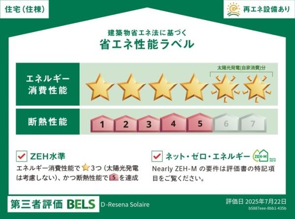 　省エネ性能ラベル　