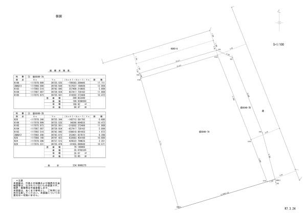宮崎市下北方町下郷