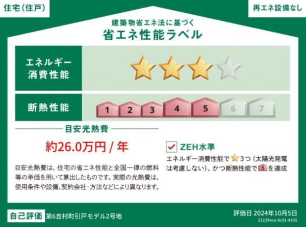 　省エネ性能ラベル　