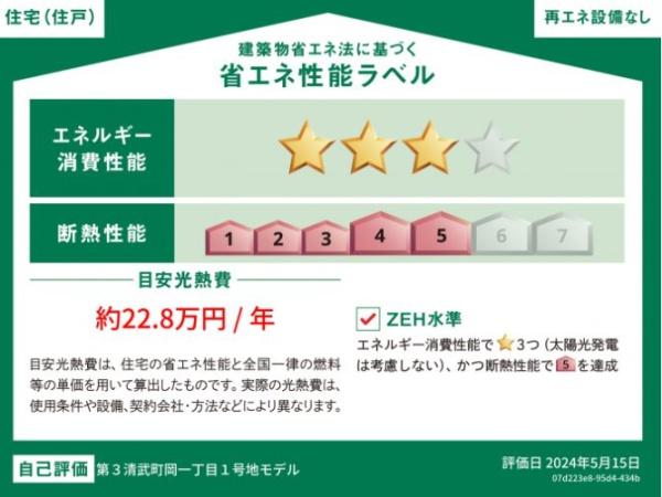 　省エネ性能ラベル　