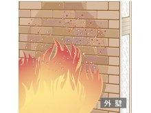 　その他　不燃材料認定外壁材