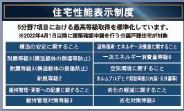 　その他　住宅性能表示制度が明確です