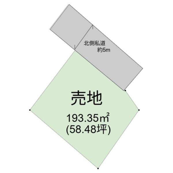 宮崎市大字赤江