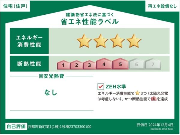 　省エネ性能ラベル　省エネ性能ラベルで安心です