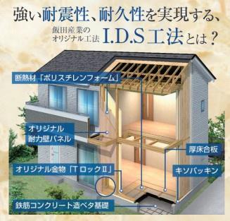 宮崎市大塚町小原田