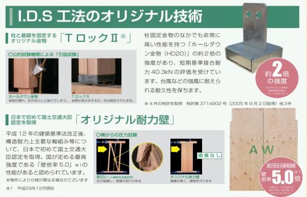 　その他　耐力壁の技術が特徴です
