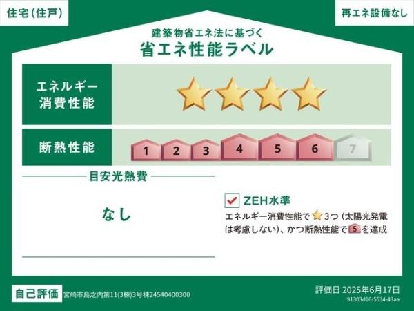 　省エネ性能ラベル　