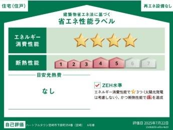 　省エネ性能ラベル　省エネ性能ラベルで性能確認できます