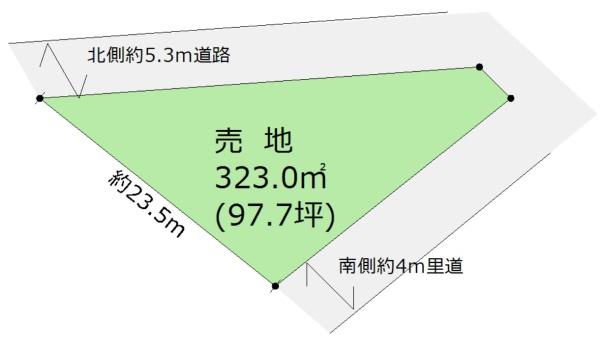 宮崎市大島町山田ケ窪