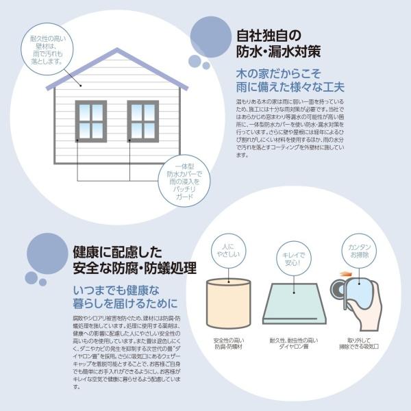 　構造・工法・仕様　