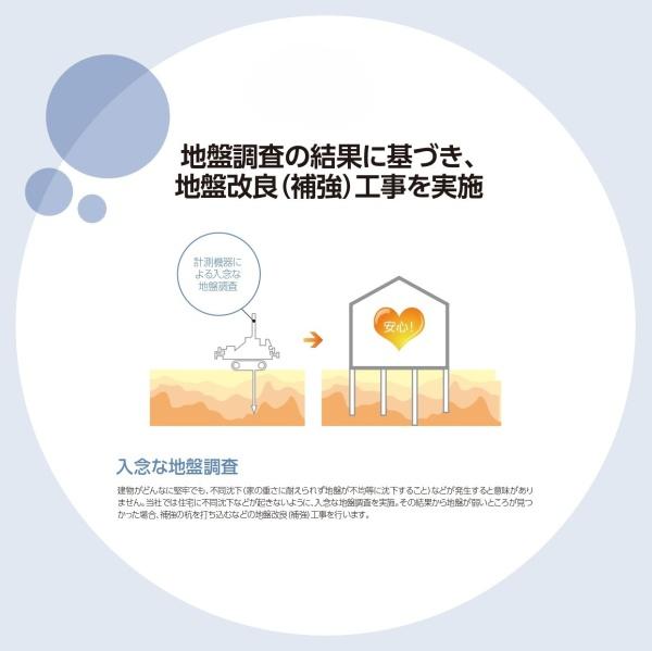 　構造・工法・仕様　