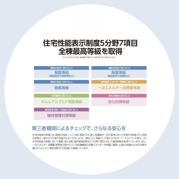 　構造・工法・仕様　構造・工法・仕様が充実しています