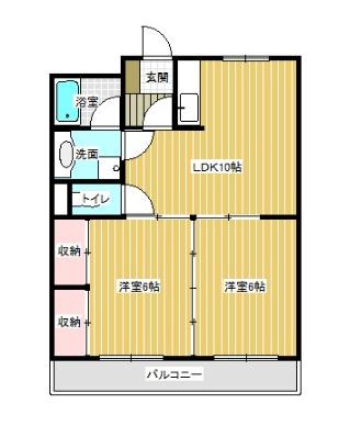 宮崎市霧島２