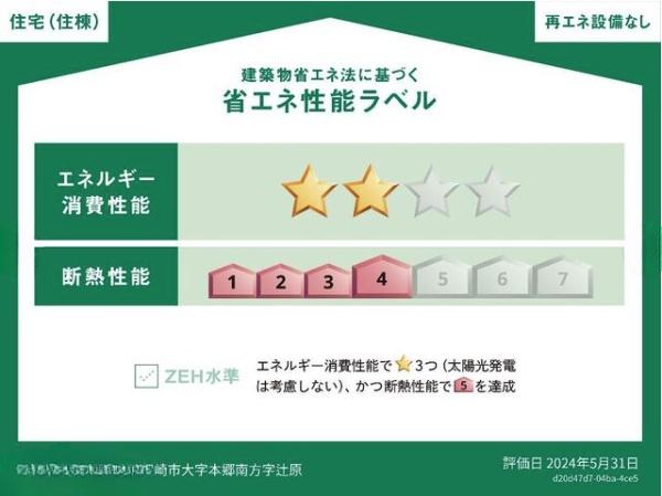 　省エネ性能ラベル　