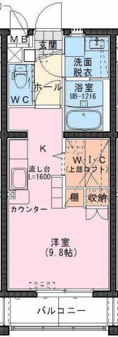 宮崎市末広１